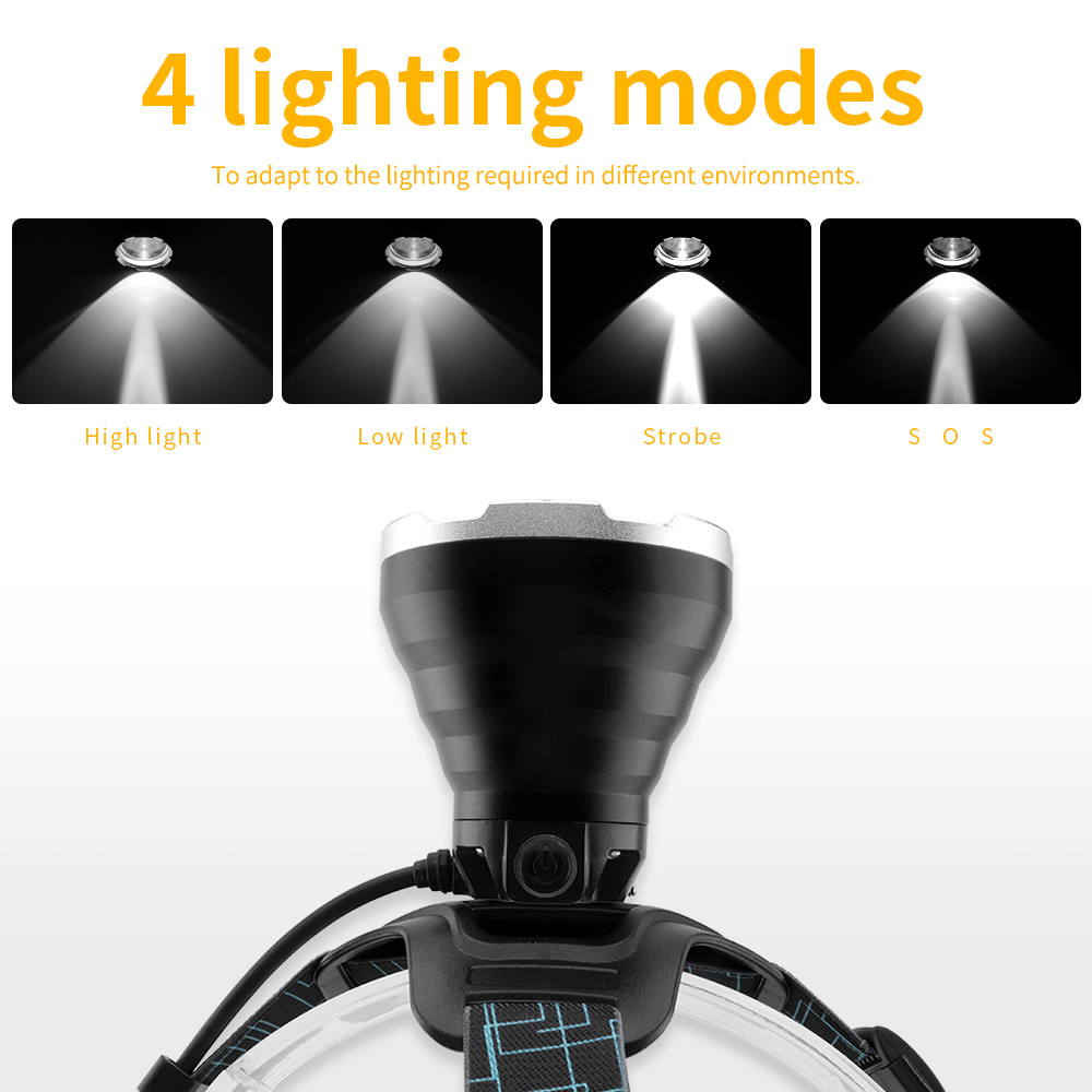 Boruit B10 Led Superheldere Ko - Fish Finder Charger recensie en prijs